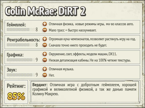 Colin McRae: DiRT 2 - Рецензия на Colin McRae: DiRT 2 или "Вспомним, да помянем" + Видеообзор.